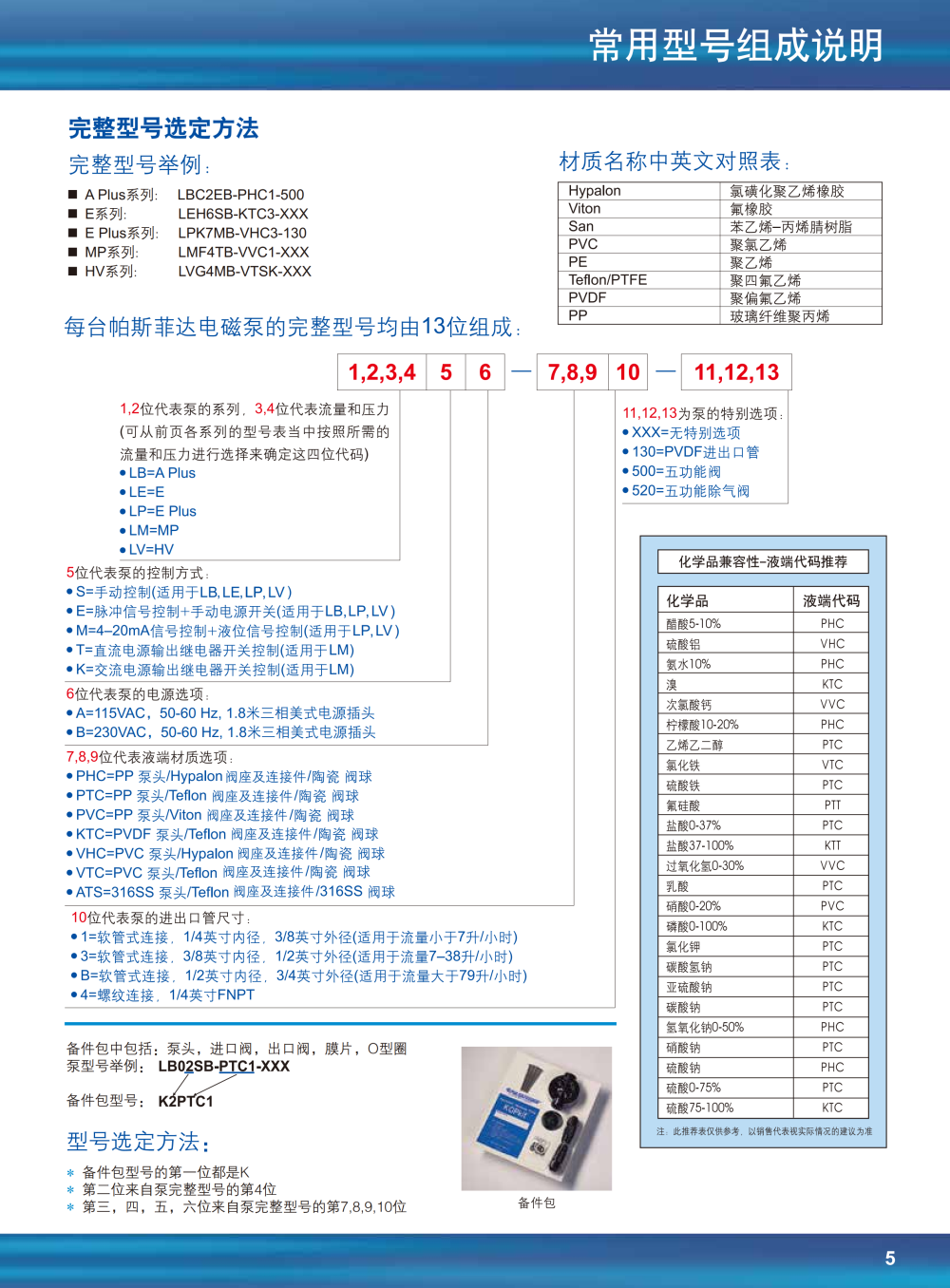 帕斯菲达电磁泵5.png