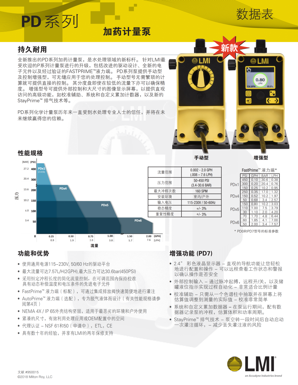米顿罗PD电磁泵1.png