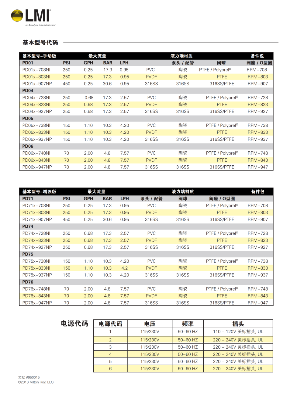 米顿罗PD电磁计量泵2.png
