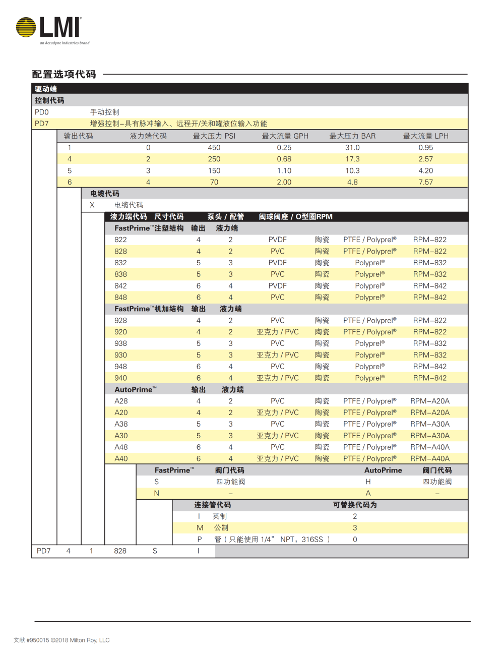 米顿罗DP电磁泵3.png